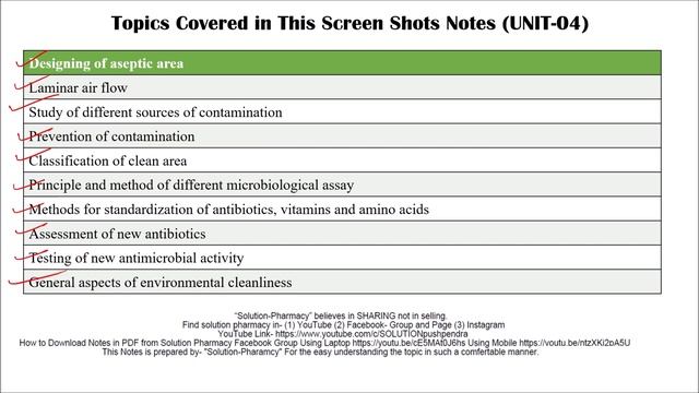 Microbiology 123 = Screenshots of Pharmaceutical Microbiology | B.Pharma 3rd Semester | UNIT 04 смотреть онлайн