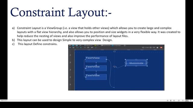 Part 03 | Layouts, View Groups & View in Androids in Hindi смотреть онлайн