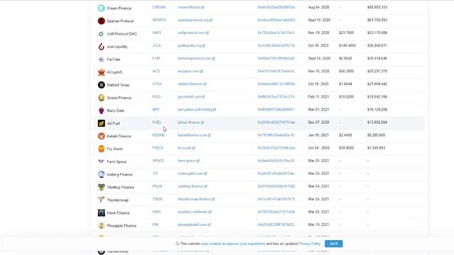 PancakeSwap 25 марта 2021 "Сайт не работает. Нет причин для беспокойства" пишут они.... смотреть онлайн