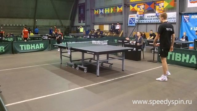 Kutev - Tsvetkov.Russia Continental Championship 2018-2019, High Liga A.FHD смотреть онлайн