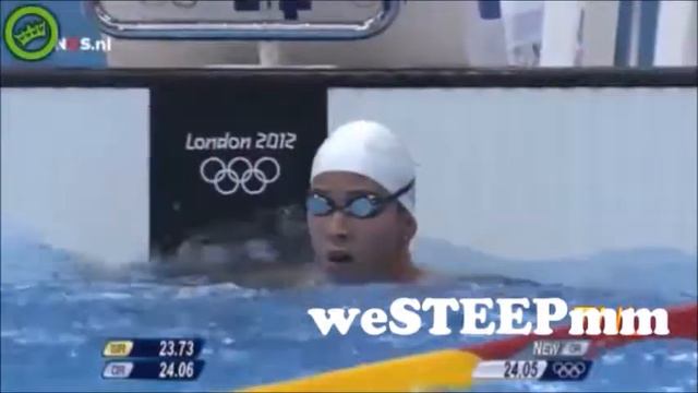 Виды спорта.