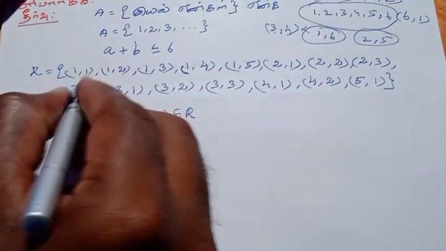 11th Maths Tamil Medium Chapter 1 Exercise 1.2 Sum 7 смотреть онлайн