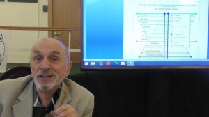 Частоты, которые человек повышать обязан. Панов Анатолий Иванович проф МГОУ доктор политических нау