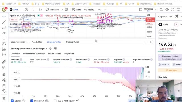 ?¿Cómo mejorar tus estrategias de Trading con bandas de Bollinger en Pine Script? смотреть онлайн