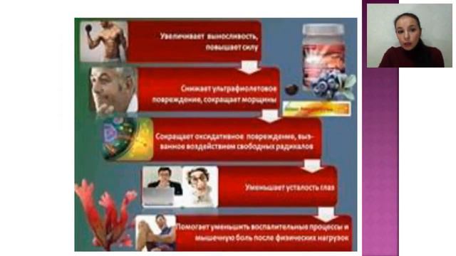 Вэлнэс. Астаксантин - обыкновенное чудо. Галина Говин смотреть онлайн