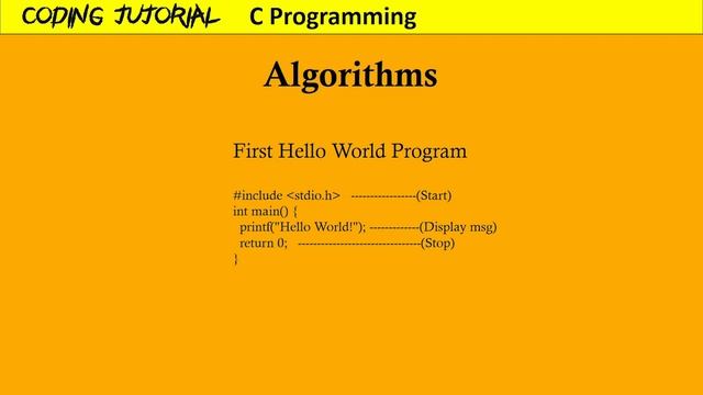 Data types in c programming |Format specifiers| Keywords | Variables| Algorithms in c programming смотреть онлайн