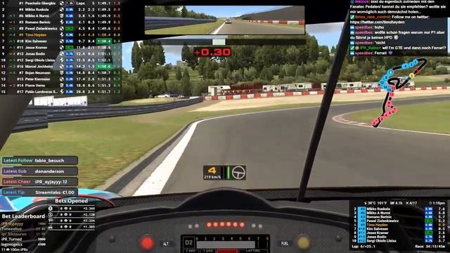 Ferrari GTE @ Nürburgring GP | IMSA | 2019S3 #5 | Impulse Racing смотреть онлайн