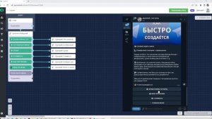 Что такое чат-боты и на что они способны | iBotoved