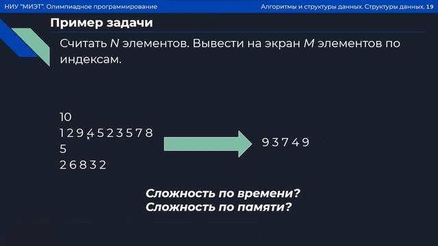 Лекция 5 (Начинающая группа) Структуры данных смотреть онлайн