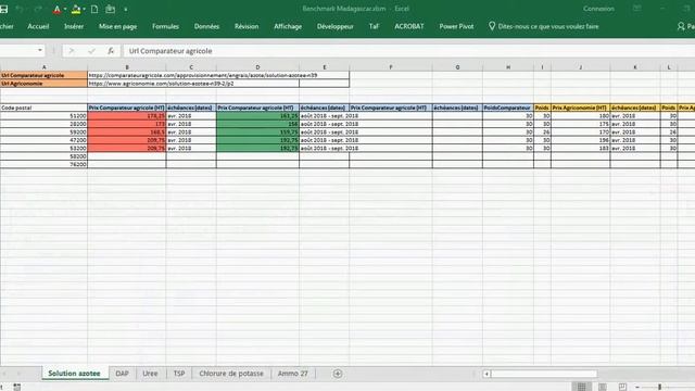 EXCEL IMACRO MACRO VBA смотреть онлайн