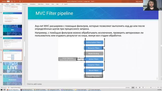 3 Конфигурирование приложения, разработка контроллеров и подключение Swagg смотреть онлайн