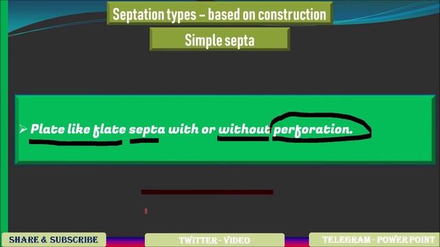 Principles of Plant Pathology - Fungal Septation and Fungal Tissues PPP #8 смотреть онлайн