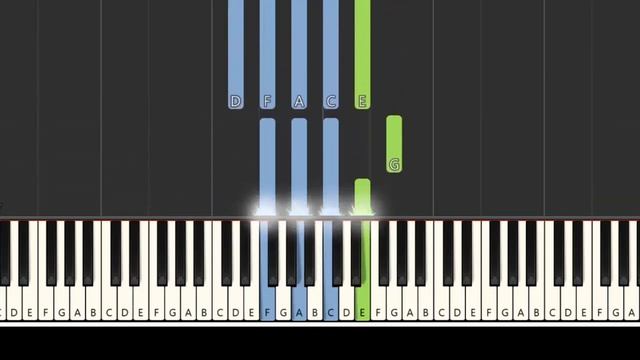 Learn (easy) Lofi Hip Hop type chord progression in C major! (46 BPM) (Piano tutorial) смотреть онлайн
