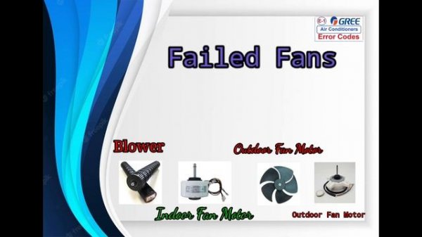 E1 error code Gree Air Conditioner||E1 error Code