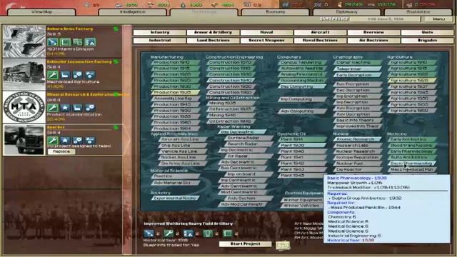 Fixing The Ottoman Empire Economy!!! - Kaiserreich - Darkest Hour A Hearts of Iron Game - Mod - #2 смотреть онлайн