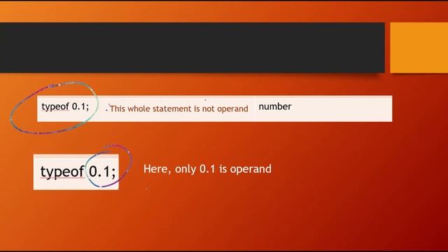 typeof operator in javascript with numeric value examples. смотреть онлайн