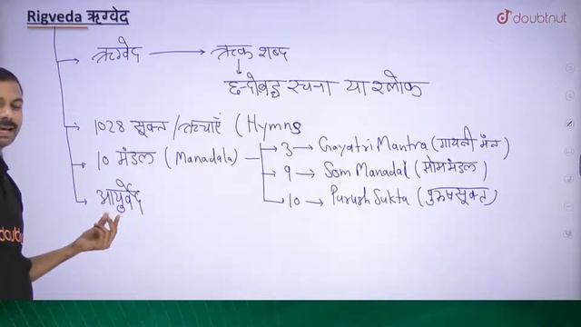 SSC 2021| Aryan Civilization | Vedic Literature | General Studies | Pawan Sir | 11 AM | Doubtnut смотреть онлайн
