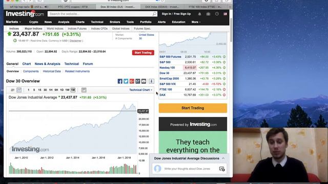 Куда вложить деньги в 2019 году? Пассивный доход, акции, облигации, доллар, евро. смотреть онлайн