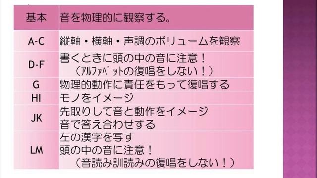 z21a смотреть онлайн