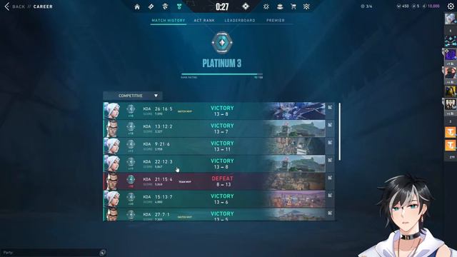 otw diamong prat 3 смотреть онлайн