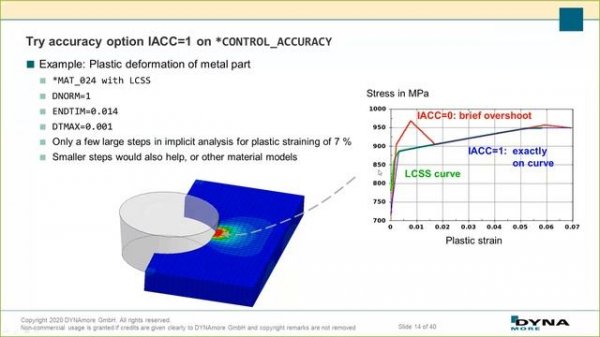 DYNAmore Express: Tips and tricks for successful implicit analysis with LS-DYNA