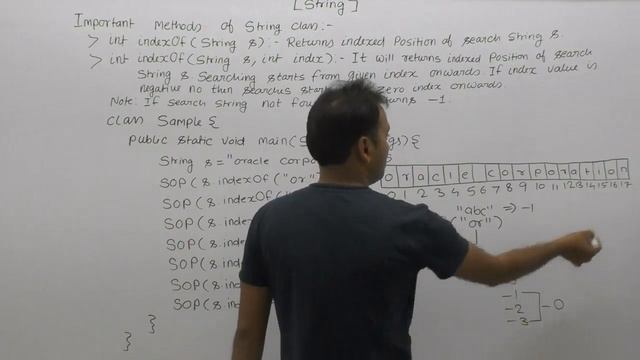 indexof Method Of String Class In Java |Part133| Core Java By Java Professional смотреть онлайн