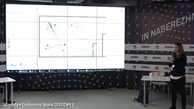 30 ноября Conference Space СЕССИЯ 3 смотреть онлайн