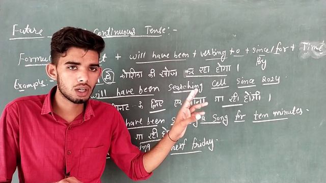 Future perfect continuous tense। Tenses in english grammar with examples। Future tense। смотреть онлайн