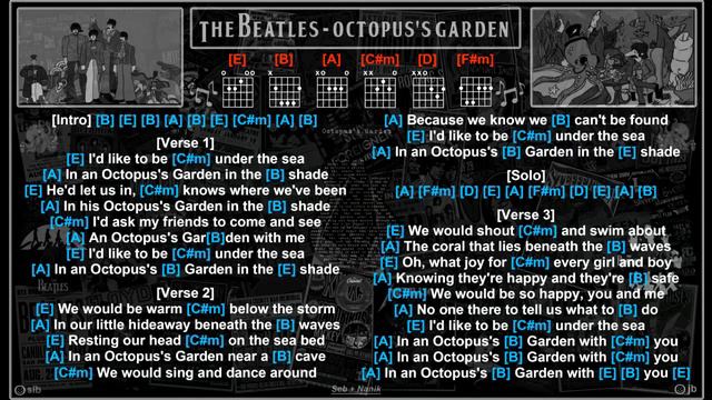 The Beatles - Octopus's Garden [No Vocals] [Jam Track] [Guitar Chords & Lyrics] смотреть онлайн