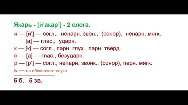 Звуко – буквенный (фонетический) разбор к слову ЯКОРЬ смотреть онлайн