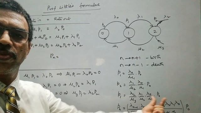 Prof. Little's Formulae | Average no. of customers in queue | Time spent in the system and queue смотреть онлайн