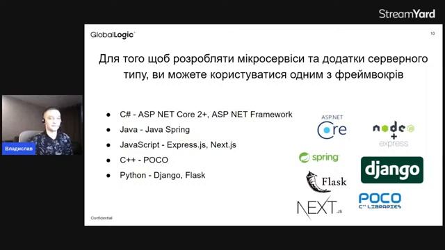 Мікросервісна архітектура, основні принципи, сильні та слабкі сторони смотреть онлайн
