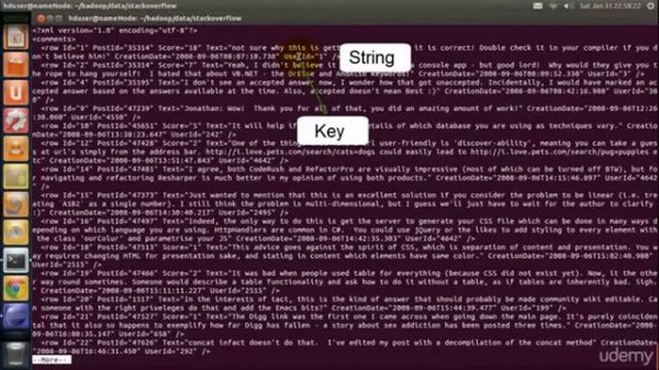 mapreduce stackoverflow summarization pattern