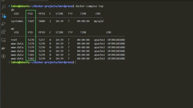 10 ULTIMATE Docker Compose Commands ? смотреть онлайн