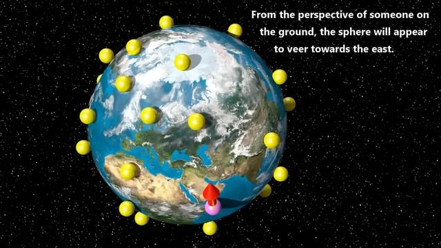 Physics: Laws of Motion - Newton and beyond смотреть онлайн