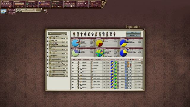 Let's play Victoria 2 HoD - Argentina (Pop Demand Mod) - part 9 смотреть онлайн