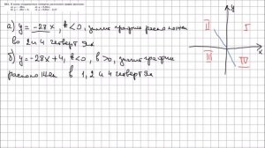 Алгебра 7 класс Макарычев, Миндюк УПР 651
