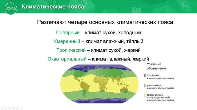 3 класс. Познание мира. 1 урок. Что такое климат? смотреть онлайн