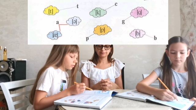 Английский для младших школьников. Урок 1: A cat. A bat. смотреть онлайн