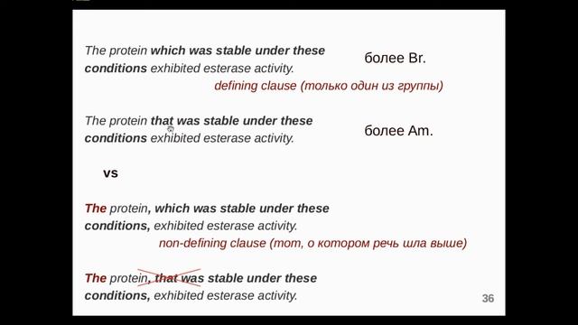 To write or not to write смотреть онлайн