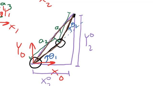 Robotics 1 U1 (Kinematics) S6 (Inverse Kinematics) P1 (Inverse Kinematics)