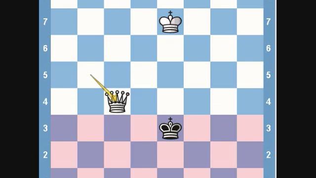 Chess Endgame- King and Queen смотреть онлайн