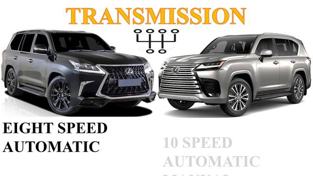 ALL NEW LEXUS LX570 Vs LEXUS LX600 | Comparison Of Lexus LX570 And Lexus LX600 2023