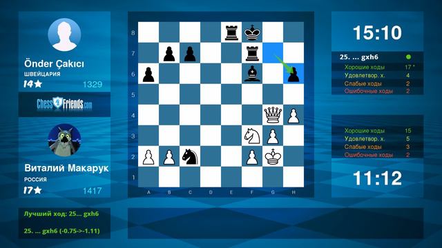 Chess Game Analysis: Виталий Макарук - Önder Çakıcı : 1-0 (By ChessFriends.com) смотреть онлайн