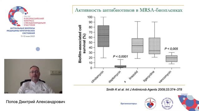 Золотистый стафилококк Попов В.А. смотреть онлайн