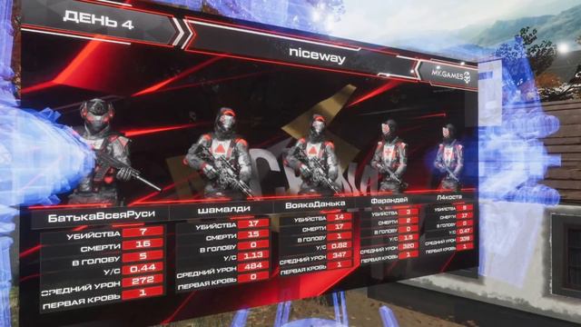 Турнир Warface PRO.Masters. Day 4 смотреть онлайн