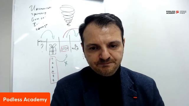 РАБОТА С ВОЗРАЖЕНИЯМИ✋? смотреть онлайн