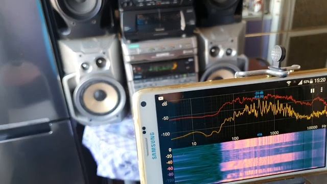 Спектральный анализ AXЧ замеряем на Панасонике и Сони.№429 смотреть онлайн