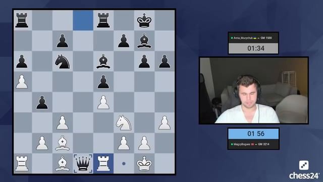 Magnus Carlsen Vs Grandmaster Anna Muzychuk (Blitz)