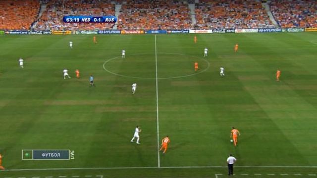ЕВРО-2008. 1/4 финала. Голландия - Россия смотреть онлайн